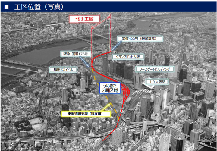 JR 東海道線支線地下化・新駅設置 事業 北１工区 工事概要説明 資料